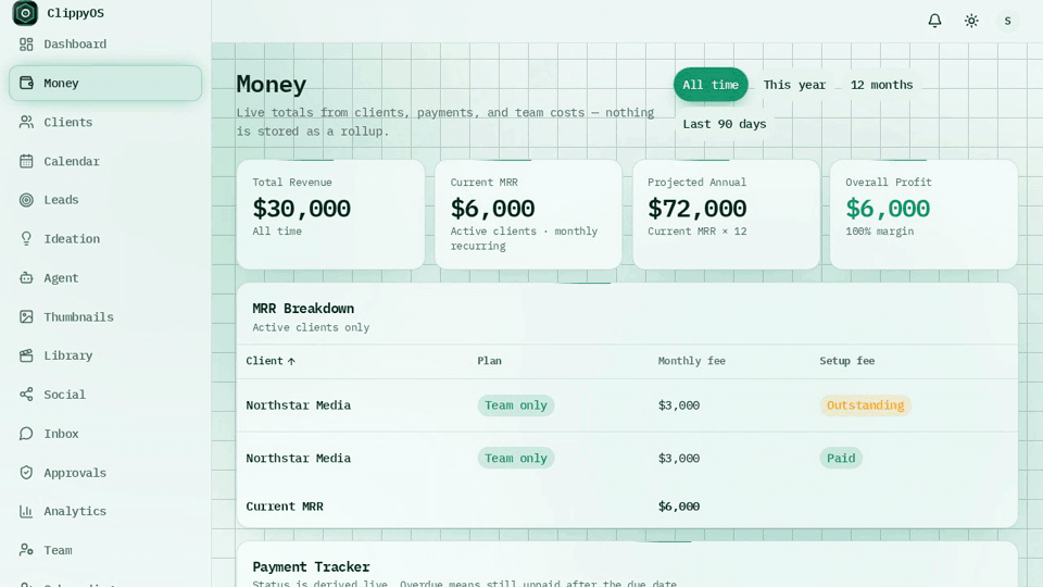 Money in ClippyOS